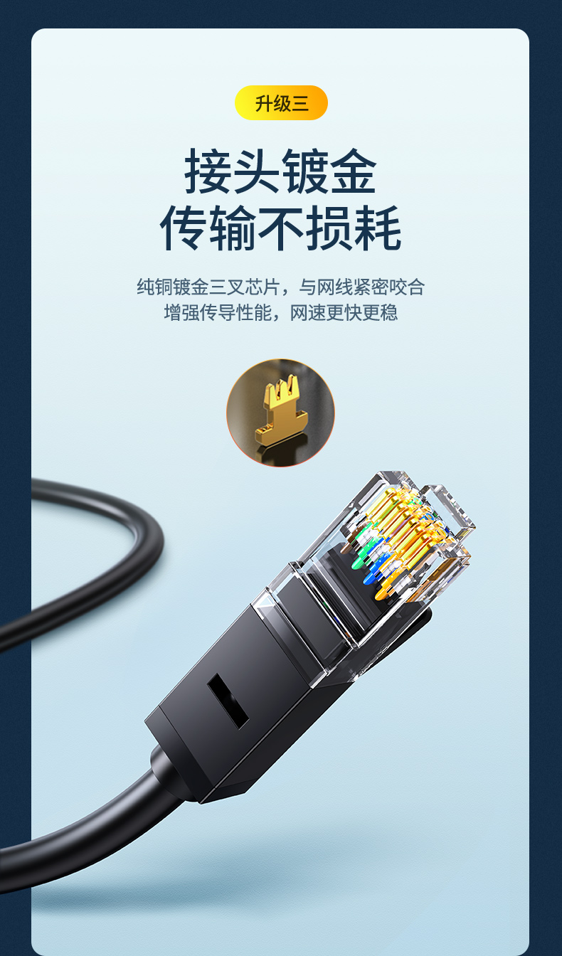绿联 家用六类千兆网线 10米 图10