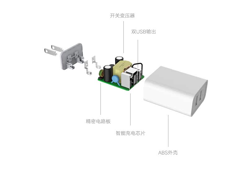 chargeur - Ref 1291321 Image 13