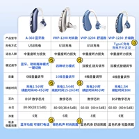 Сравнение версий 