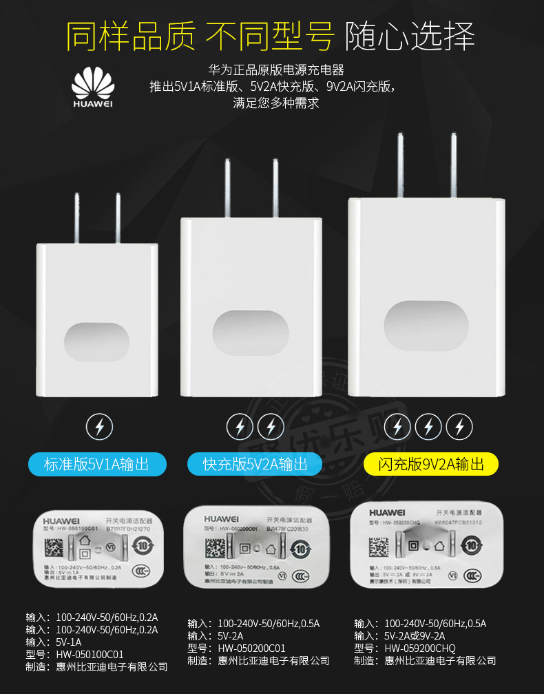 chargeur HUAWEI - Ref 1298631 Image 17