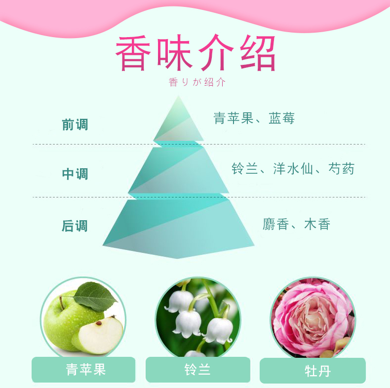 Nước xả Kao Nhật Bản chăm sóc quần áo xịt thơm mùa đầy màu sắc trái cây chống tĩnh điện nhập khẩu - Phụ kiện chăm sóc mắt dung dịch vệ sinh giày sneaker