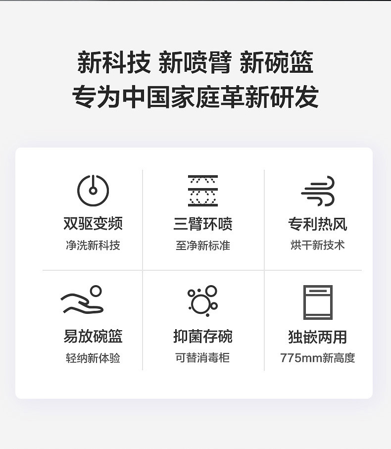 美的 GX600 全自动洗碗机 13套 图5