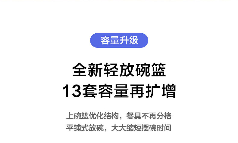 美的 GX600 全自动洗碗机 13套 图26