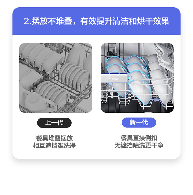 美的 GX600 全自动洗碗机 13套 图28