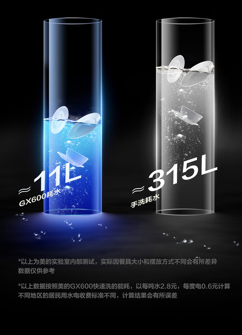 美的 GX600 全自动洗碗机 13套 图24
