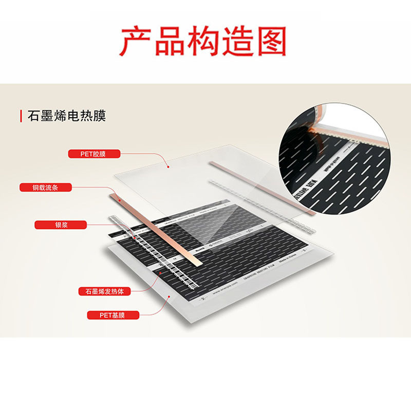 Daewoo Graphene Electric Heating Film Electric Floor Heating Home Complete Set of Equipment Yoga Studio Electric Heating System Imported from South Korea