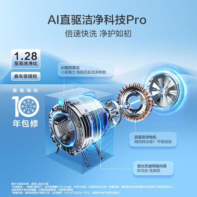 [Yunxi 4.0Pro] Haier Xqg100-Bleu75Tu1+Ga100-Stf75Tu1 Washing Machine and Dryer