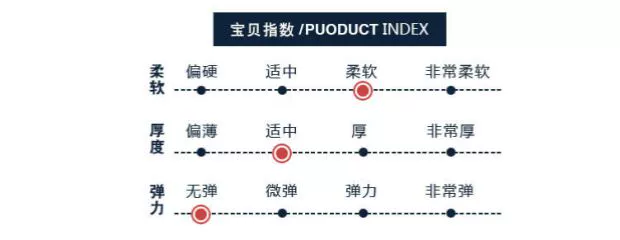 Áo ngực liền mạch của phụ nữ Áo cánh bướm bằng thép vô hình Đồ lót liền mạch tập hợp áo ngực hai màu 1028