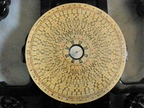 Wanan Feng Shui Compass Hu Ru Yi Luo Jing 8 4 inch three plate pure handmade wooden (Factory Direct)