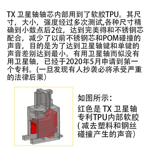 Спутничный вал винта TX 1.6T VINT (утолщенная ось)