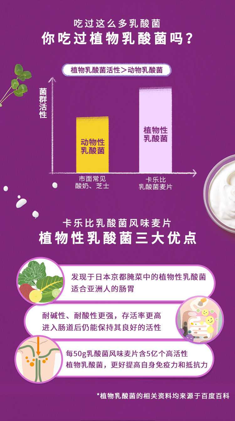 日本销量第一 卡乐比 乳酸菌风味麦片+豆香麦片 1200g 图3