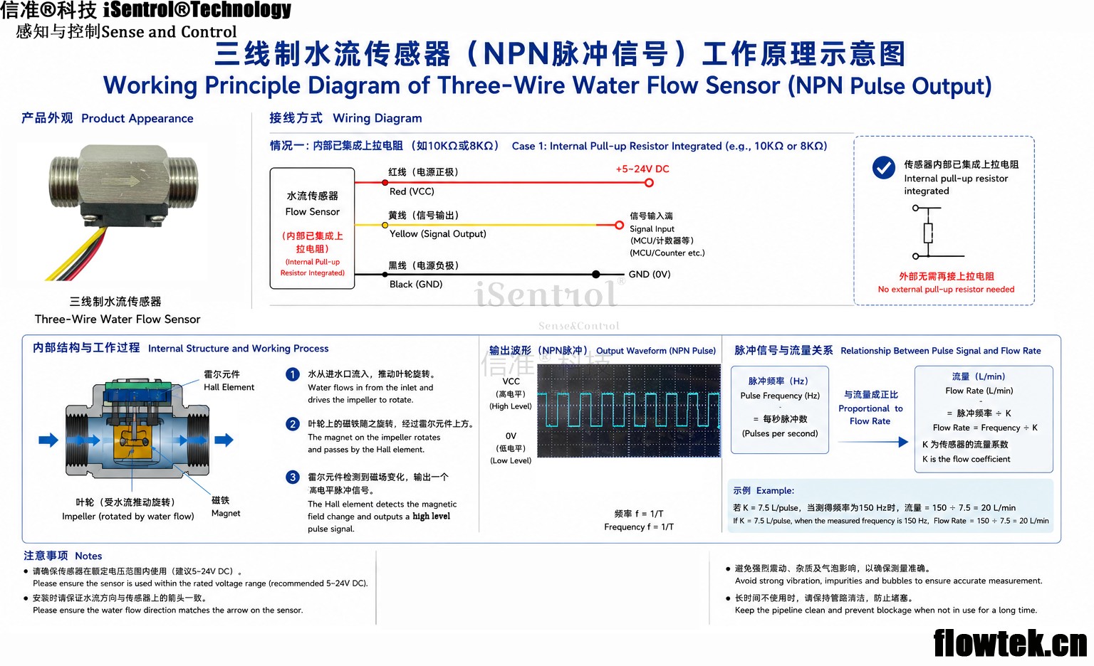 电子流量计 水流传感器使用说明