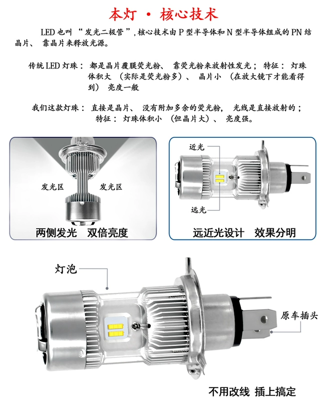 Yamaha JYM125 Tian Falcon YX125 Tian Jian YBR150 đặc biệt sửa đổi bóng đèn pha LED - Phụ tùng xe máy