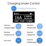 Портативное зарядное устройство, тесла, электромобиль, 110v, 10м