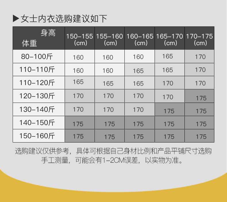 浪莎 本命年内衣套装 男女均有 图7