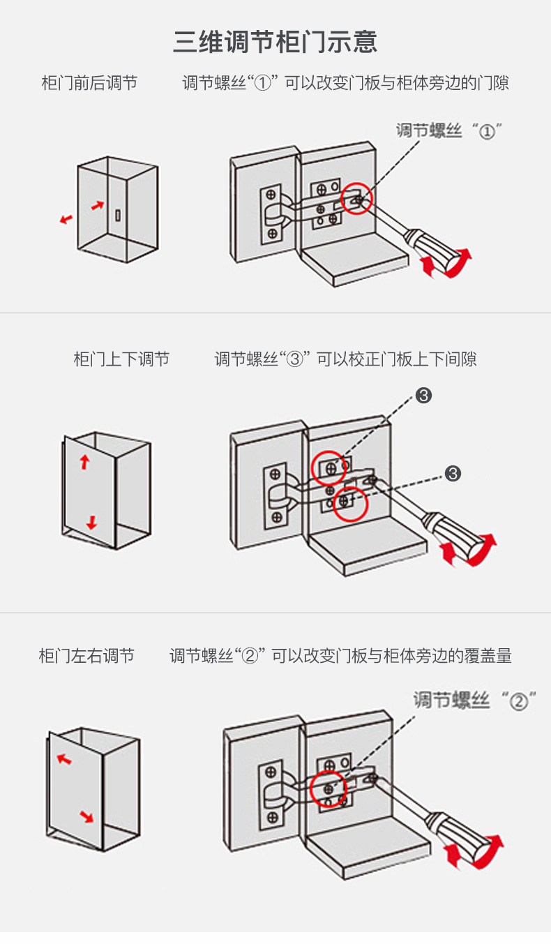 天猫-铰链详情_12.jpg