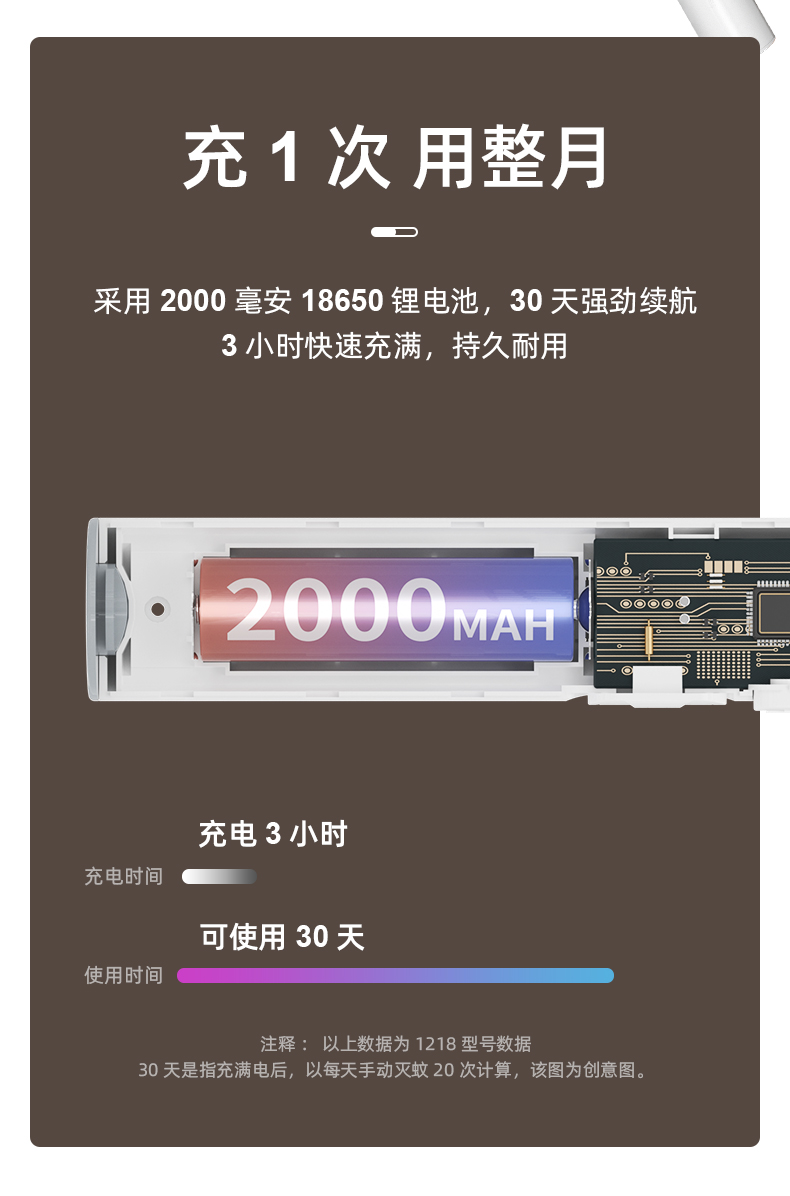 久量 充电式电蚊拍 3000V高压灭蚊 大容量锂电池 USB口充电 券后24.9元 买手党-买手聚集的地方