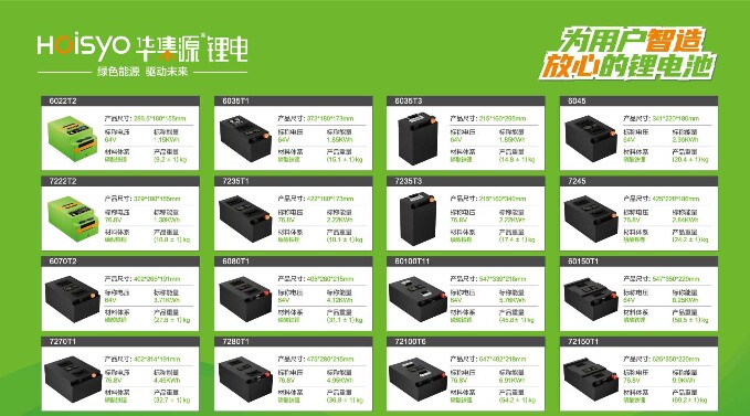 伙巨能源电池营销部的LOGO