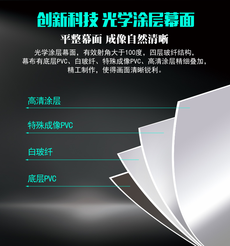 RIGAL4: Máy chiếu 3 khung màn hình Máy chiếu HD 3D Màn hình nhựa trắng 100 inch - Phụ kiện máy chiếu khung máy chiếu