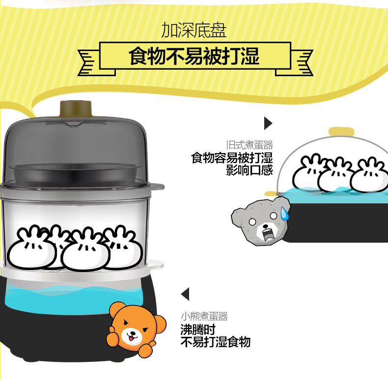 Trứng hấp ZDQ-A14R1 tự động tắt nguồn hai lớp trứng mini đa chức năng. - Nồi trứng cả nấu mì lock&lock