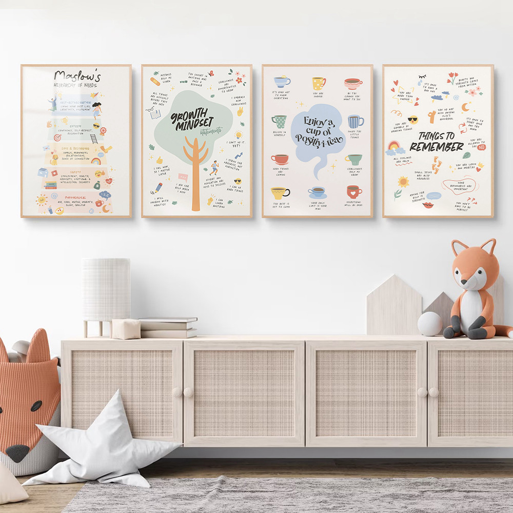心理咨询室卡通装饰画马斯洛需求层次理论图挂画儿童心理健康壁画