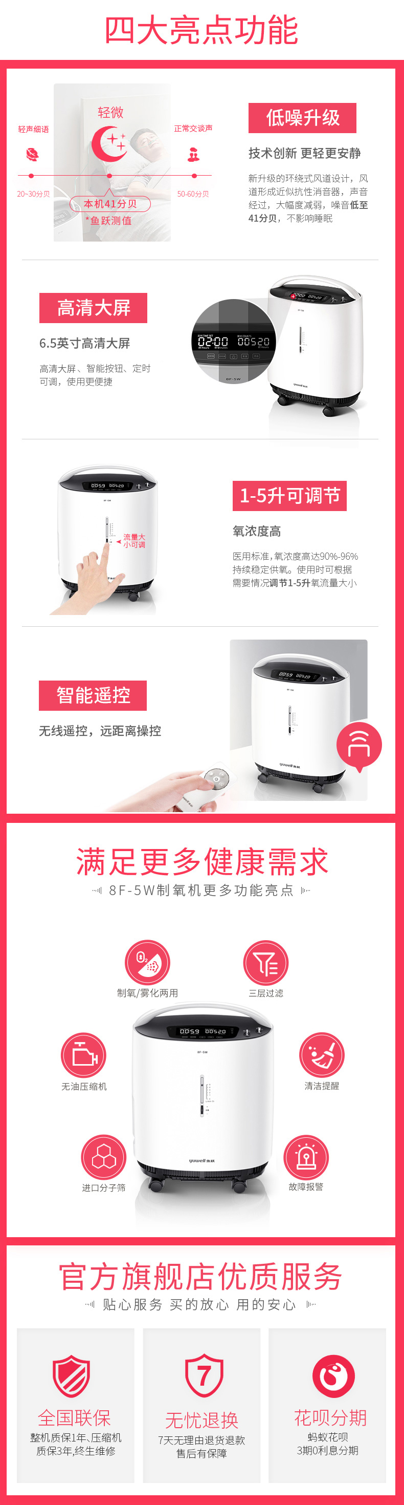 制氧机