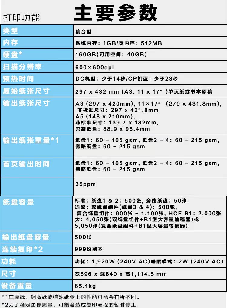 Fuji Xerox 2060CPS Máy in và sao chép laser đen trắng