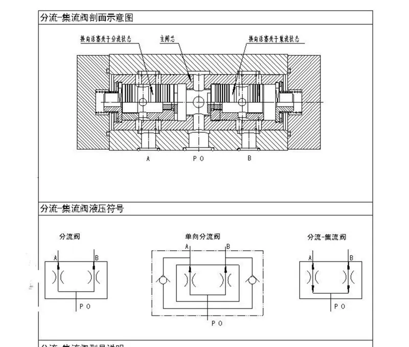 Van chuyển hướng và van đồng bộ hai chiều thủy lực FJF06-01-00 xi lanh hai chiều tăng giảm đồng thời cân bằng