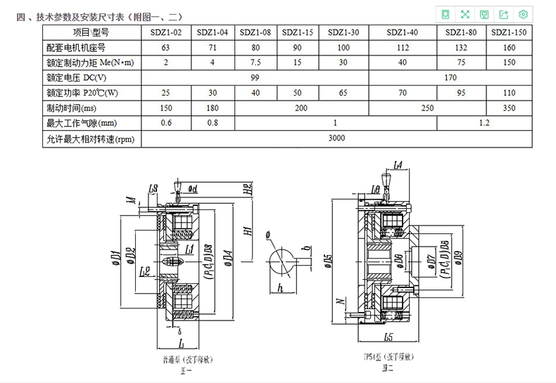 Wuhu Dazhong Điện cơ gốc SDZ1-08-15-30-40-80-150 phanh mất điện từ Phanh YEJ