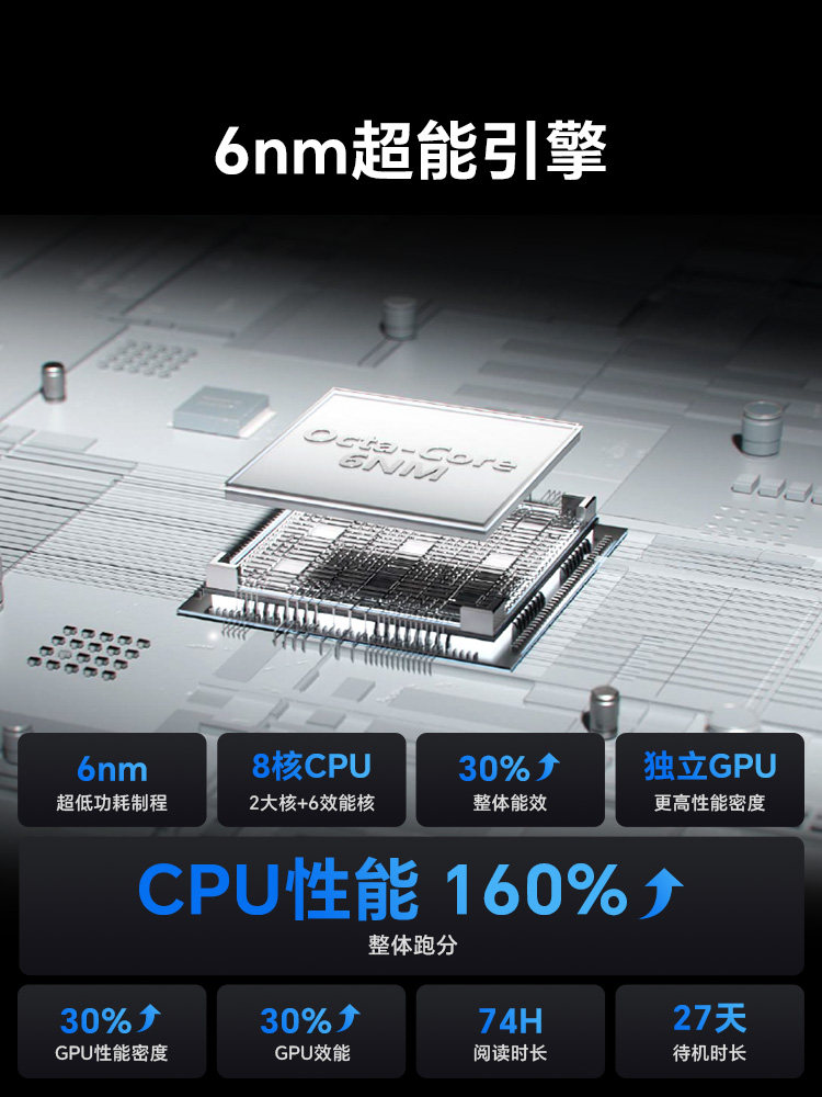 [Discount after Consultation] Ireader Smart X5 Ultra Smart Handwriting Tablet E-Book Reader with Ink Screen, E-Paper Book, Ink Screen Reader, Office Notepad, Ink Screen