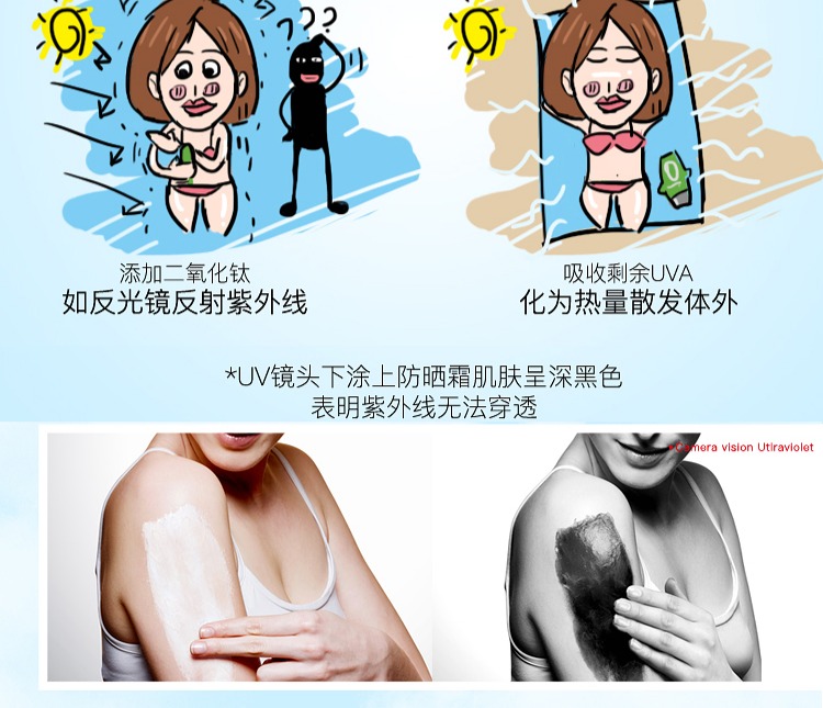 Kem chống nắng xịt toàn thân chống nắng cho nam nữ sinh viên ngoài trời huấn luyện quân sự dưỡng ẩm cách ly kem chống nắng UV kem chống nắng da mụn