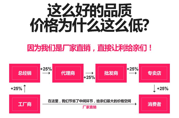siège enfants pour vélo - Ref 2418945 Image 6