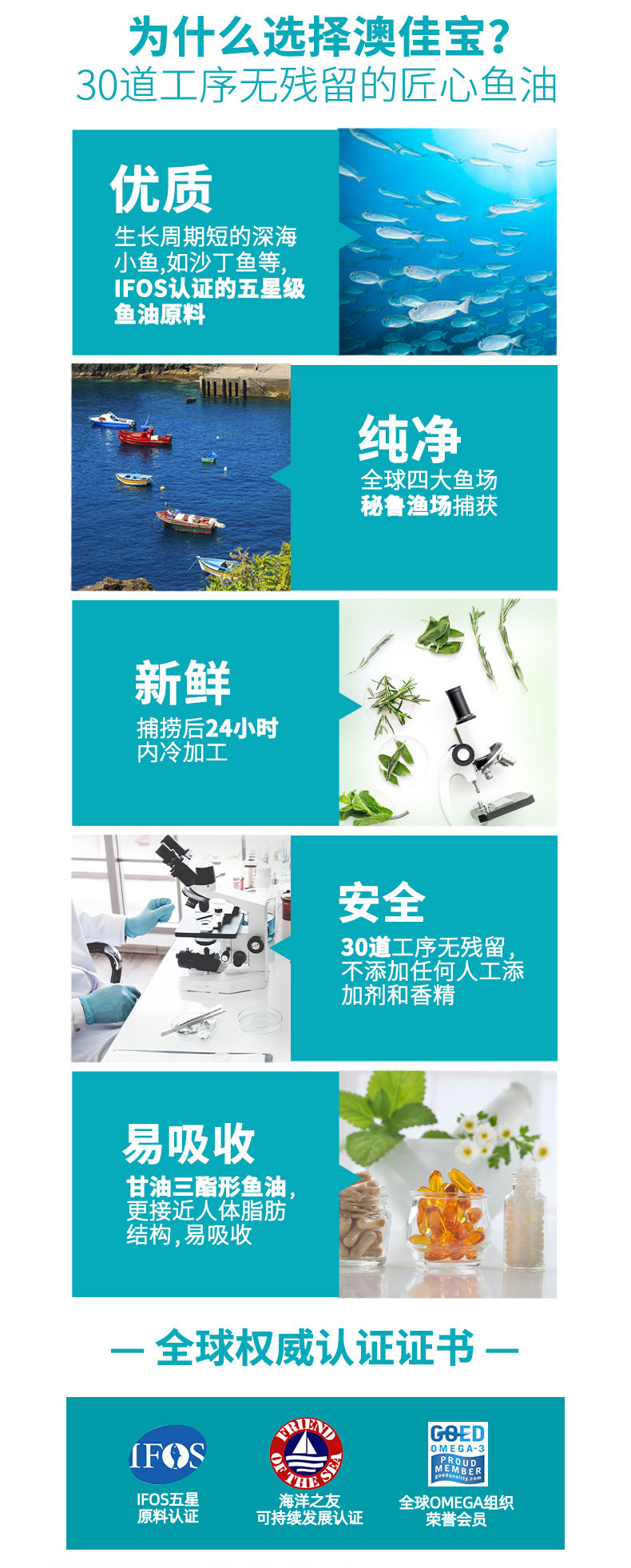 澳洲进口 澳佳宝 深海鱼油胶囊 400粒 图10