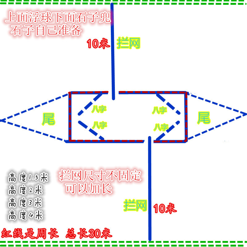 Old-Fashioned Butterfly Net, T-Shaped Net, Thickeneded Fishing Net, Shrimp Pot, Foldableing River, Small Eye Fishing Net, Drag Net, Maze Net