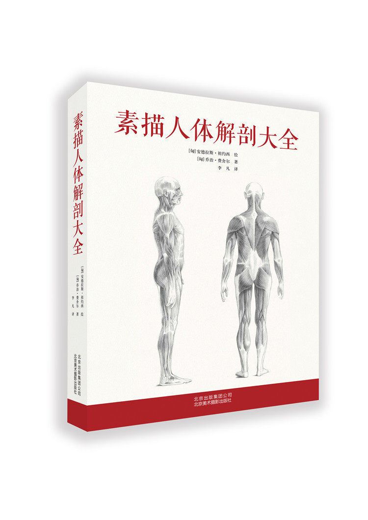 Humanor not? visual data 2