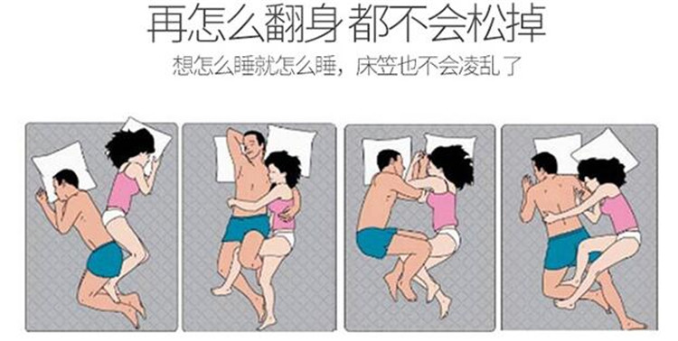 Giường đệm bông Tấm trải giường đơn có ga trải giường 1,8m Bộ chăn ga gối đệm Simmons 1,5 m 1,2 ga chun bọc giường spa