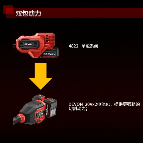 Электрические перезаряжаемые сельскохозяйственные универсальные литиевые батарейки, 40v