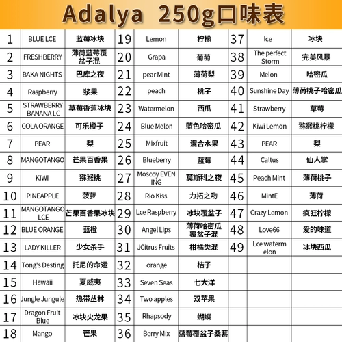 Арабская сигаретная мазь -шарка содержит сигаретную пасту, импортированную DAA 250 граммов фруктового табака KTV для покупки древесного угля