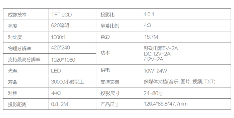 Điện di di điện trong nhà nhỏ micro wifi không dây di