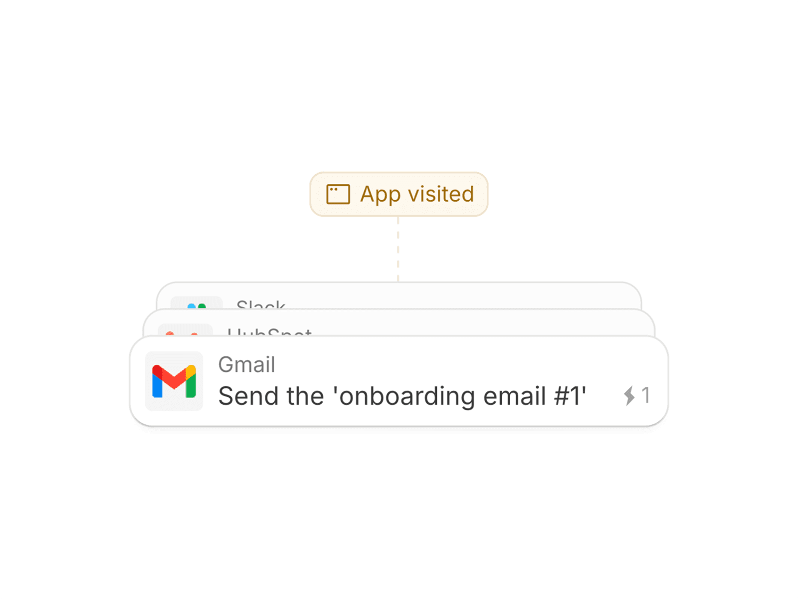 Framer中文网免费组件模板、Framer组件、Framer模板、Framer教程、Framer汉化