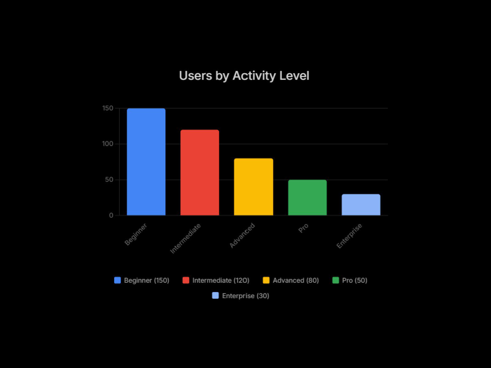 Framer中文网免费组件模板、Framer组件、Framer模板、Framer教程、Framer汉化