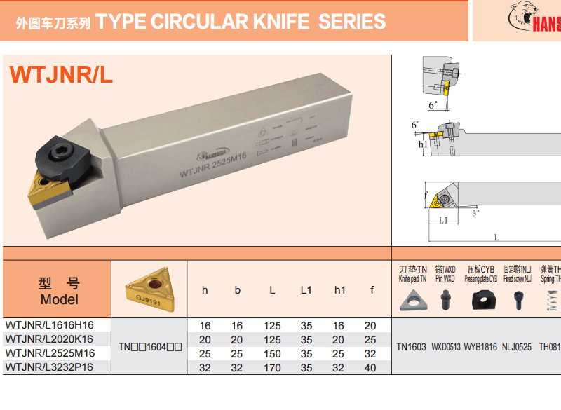 Круглая круглая лодка с ЧПУ WELE WENN1616H16 WTENN22020K16 WTENN2525M16 3232P16