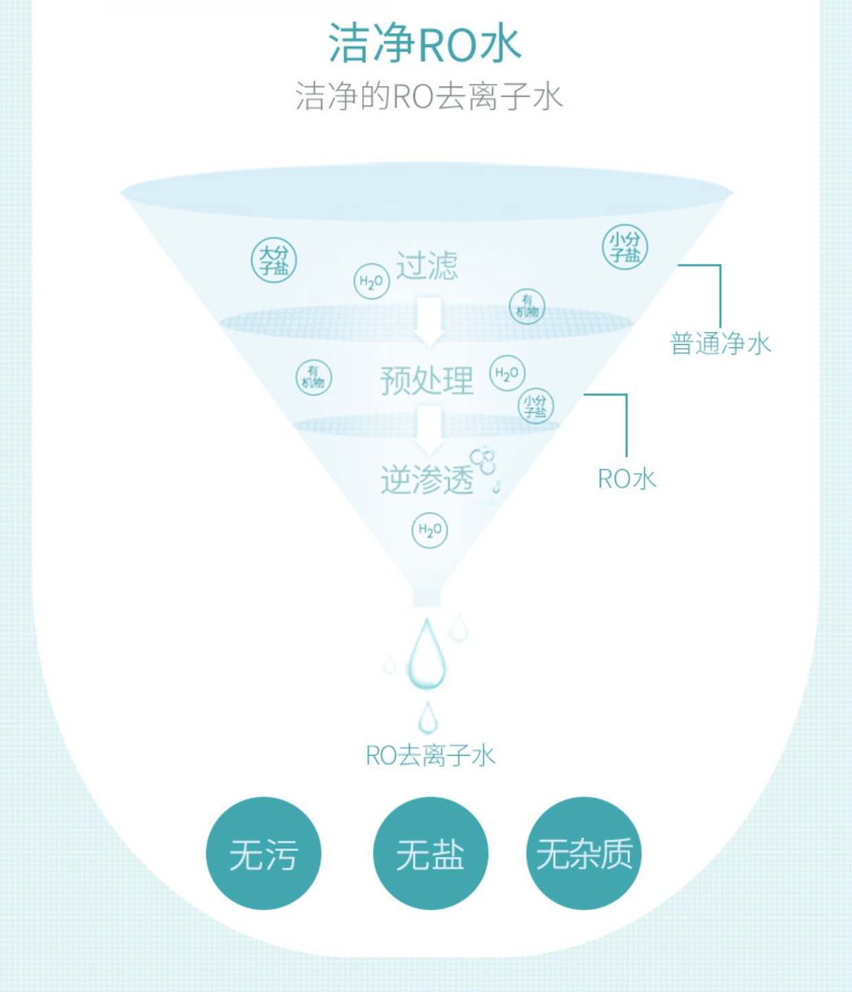 Khăn lau trẻ em giữ ẩm cho bé Khăn lau mềm tay Khăn giấy sơ sinh BB khăn lau ướt 80 bơm có nắp khăn giấy ướt bobby