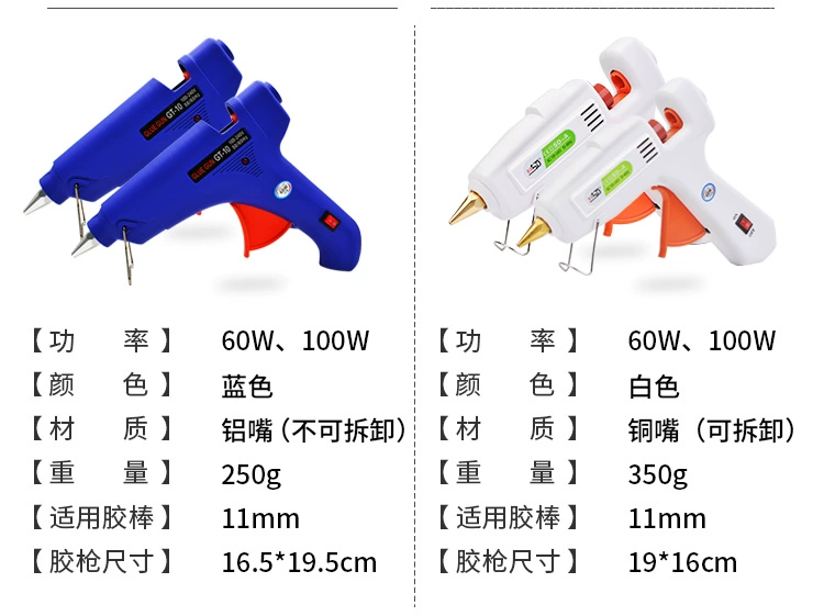 súng bắn silicon Saide súng bắn keo bằng tay nóng chảy lấy độ nhớt cao điện súng bắn keo điều chỉnh nhiệt độ hộ gia đình súng bắn keo keo dính 7/11mm keo bắn súng súng bắn keo nến loại tốt