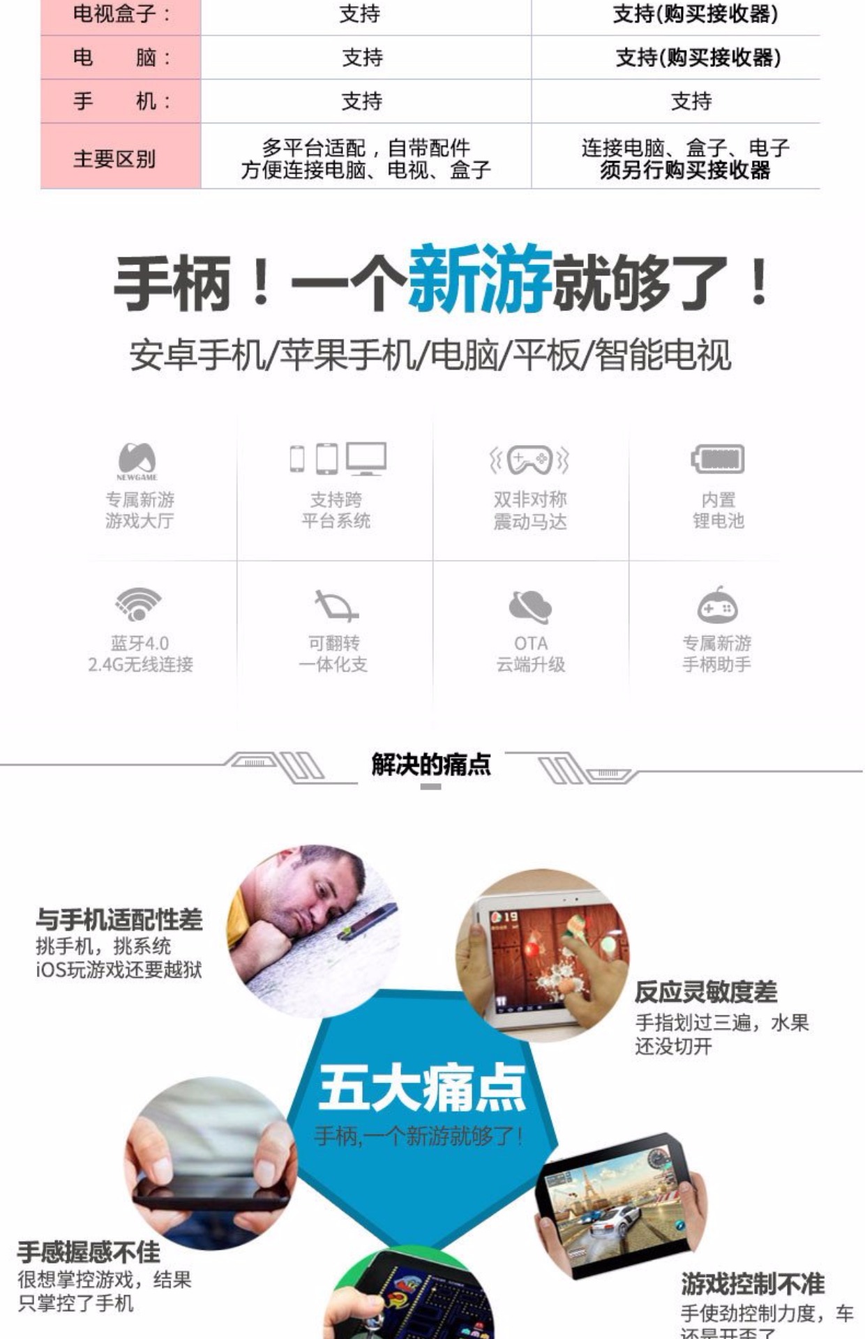 Andrew Huawei kê 9 máy tính bảng Samsung S10 + điện thoại di động cf hòa bình thanh kiếm tinh hoa 3 ngón tay điều khiển trò chơi sông - Người điều khiển trò chơi tay cầm logitech