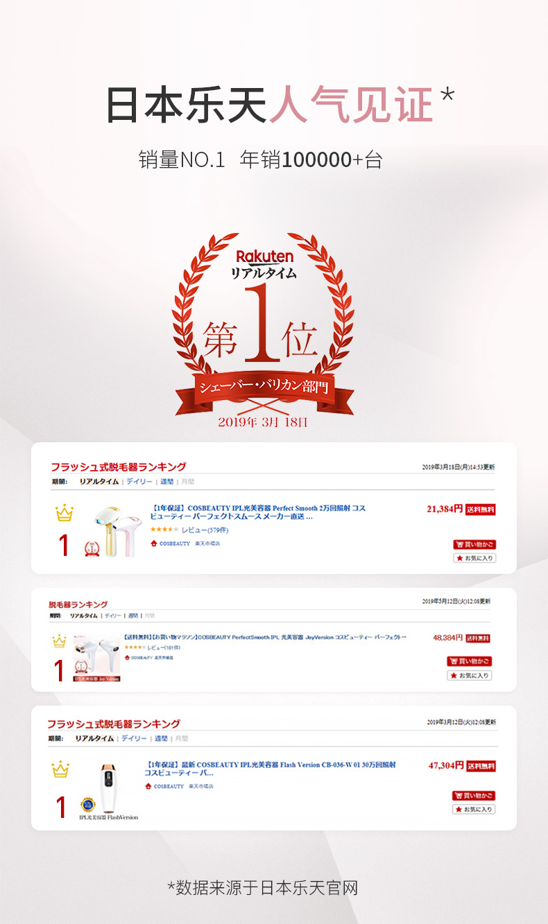 日本可思美 光子脱毛仪 8周净滑 10万发/可用26年 图1