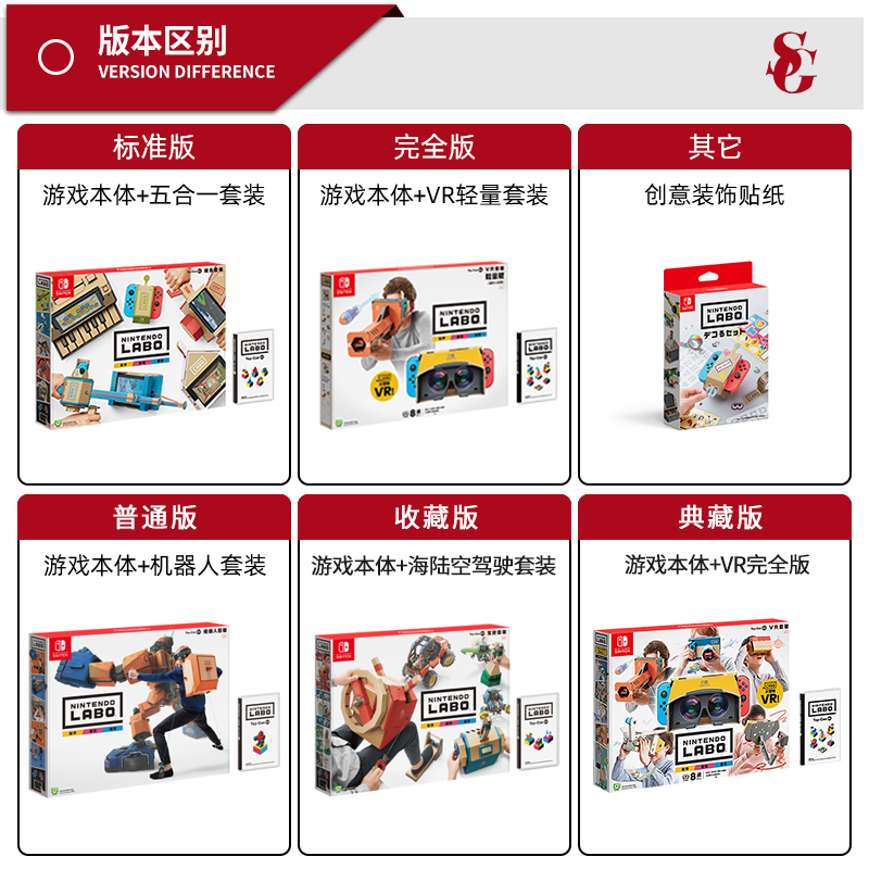 Купить Компьютерная игра Нинтендо менять игровые карты НС Лабо пять-в ...