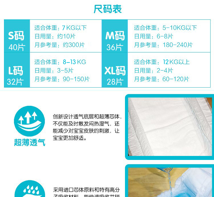 Tã mát cho bé sơ sinh SMLXL Siêu mỏng Unisex không tã tã quần bobby