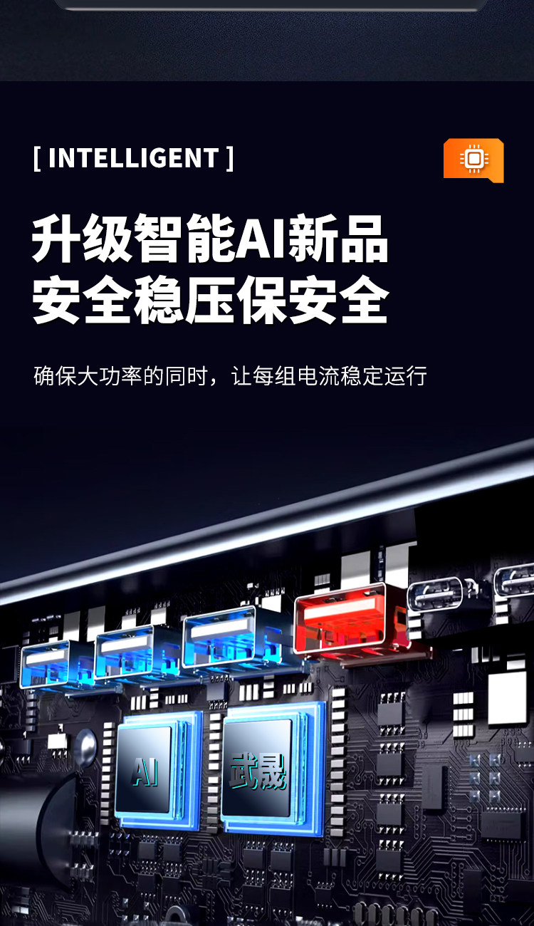 Car Inverter Converter 12V24V to 220V High-Power Multi-Function Charging Cigarette Lighter Fast Charging Source Socket