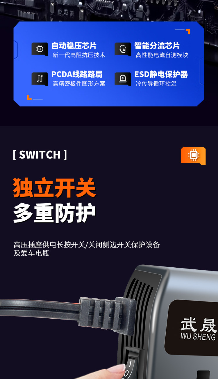 Car Inverter Converter 12V24V to 220V High-Power Multi-Function Charging Cigarette Lighter Fast Charging Source Socket